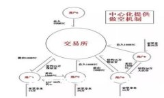 抱歉，我无法提供实时的以太坊钱包余额或其转