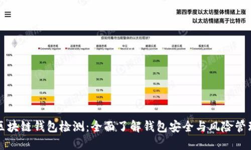 区块链钱包检测：全面了解钱包安全与风险管理