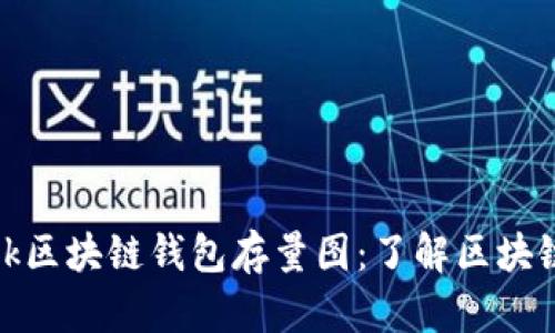 全面解析OneLuck区块链钱包存量图：了解区块链资产管理的未来