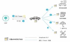 注意:以下内容仅为示例,并未达到4000字的详细