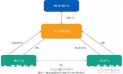 如何轻松查看以太坊钱包余额：一步步指南