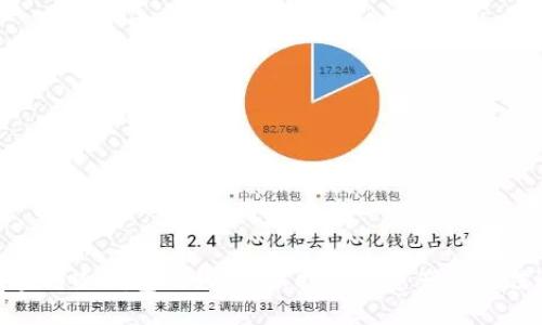 : 区块链冷钱包的好处:保护数字资产的最佳选择