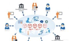 比特钱包能否转账其他数字货币?全面解析与使