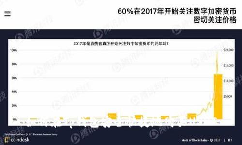 如何在Tp钱包安全快捷地购买USDT