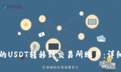 如何将TP钱包中的USDT转移到交易所账户:详细步