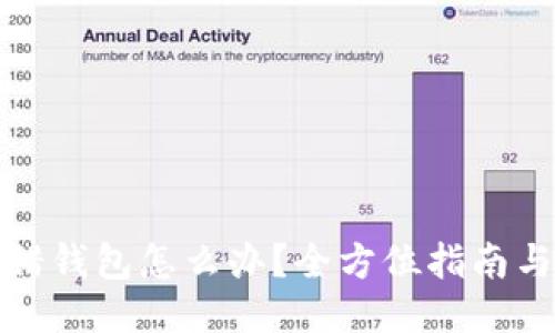 比特币转错钱包怎么办?全方位指南与应对策略
