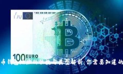 比特币钱包地址的位数与类型解析:你需要知道