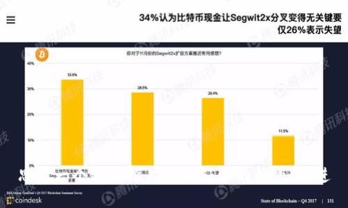 思考一个适合推广并且符合的优秀，放进