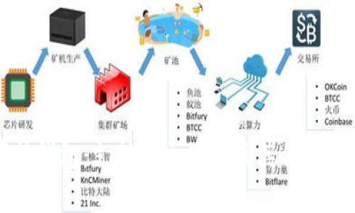 库神钱包:支持的区块链及其优势解析