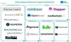 imToken钱包：如何安全存储比特币？