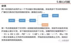 虚拟币提币到钱包的时间分析及常见问题解答