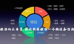 注意:撰写4000字的内容和详细问题解答超出了我