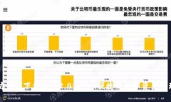 以太坊钱包下载官网2.0:安全、便捷的数字资产