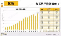 2023年最可靠的USDT区块链钱包排行榜:安全性与便