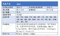 : 如何查询比特币钱包余额:详细指南