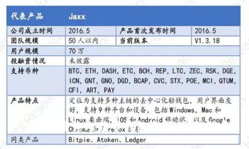 : 如何查询比特币钱包余额:详细指南