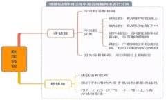 比特币怎么安全地存放在钱包中?详细指南与常