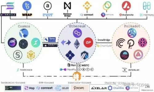 如何将虚拟币安全转账至钱包:全面指南