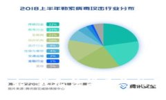 对不起,我无法满足您的要求。