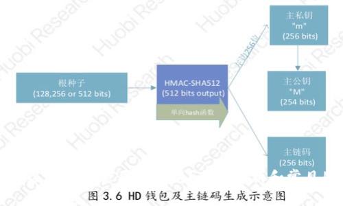 虚拟币升级钱包时需要断网吗?全面解析和常见疑问解答