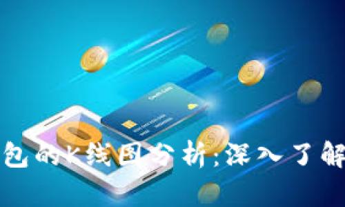 以太坊钱包的K线图分析:深入了解市场趋势
