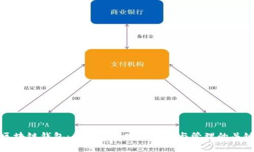 区块链钱包:数字货币安全存储与管理的关键