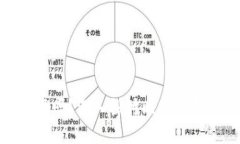 : 比特币钱包私钥会改变吗？深入探讨比特币钱包