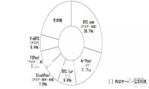 : 比特币钱包私钥会改变吗?深入探讨比特币钱包的安全性与私钥管理