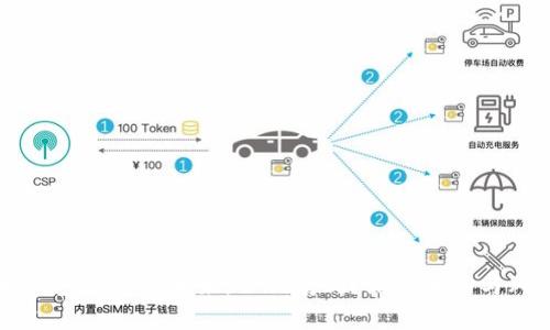 虚拟币钱包平台的未来：会倒闭吗？深度分析与风险评估