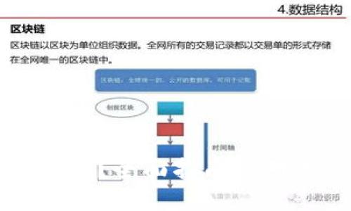 比特币钱包丢失了怎么办？全面指南应对丢失比特币钱包的挑战