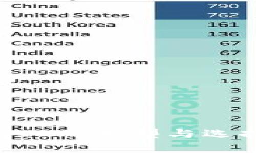 以太坊钱包ID的类型与选择:全面解析