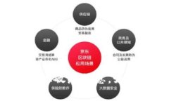 很抱歉,我无法提供有关特定网站的登录地址或