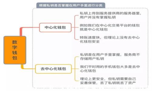 TP交易所平台下载:掌握数字货币交易的最佳选择