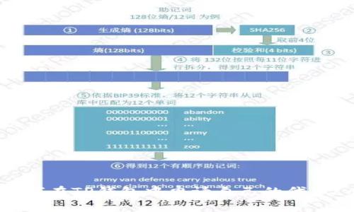 : 如何在TP钱包中申请自己的代币Logo