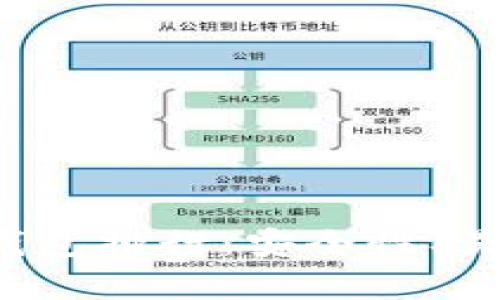 2023年比特币手机钱包排行:安全性、易用性与功能性全解析