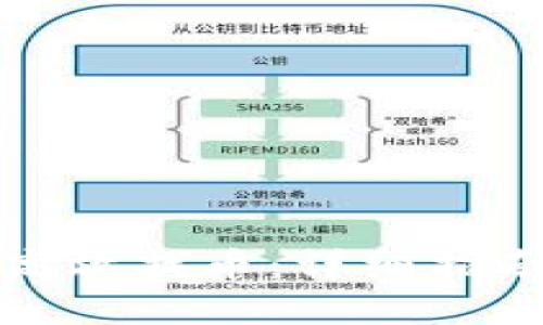TP钱包如何高效找币:详细指南与实用技巧