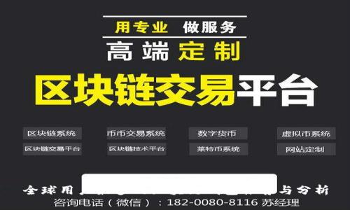 全球用户最多的区块链钱包推荐与分析