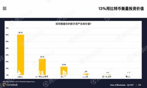 以太坊的运营钱包：背后团队与技术解析