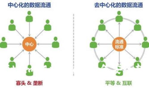 比特币钱包Bitlum即将关闭，如何安全转移你的资产？