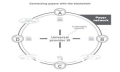 探索SBlock区块链星际钱包:如何提升您的加密资