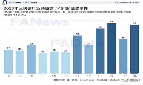 如何选择最好的比特币钱包:2024年最佳选择与实用指南