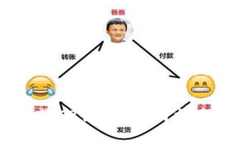如何安全下载TP钱包:官网指南与注意事项