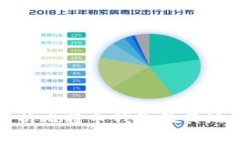 全面解析比特币钱包及其地址机制