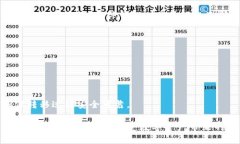 biao ti/biao ti比特币冷钱包储存器:安全存储你的