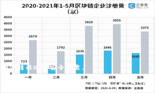 biao ti/biao ti比特币冷钱包储存器：安全存储你的数字资产 /biao ti

比特币, 冷钱包, 数字货币, 安全存储 /guanjianci

### 引言

比特币作为一种去中心化的数字货币，随着其价值的不断飙升，越来越多的人开始投资和使用比特币。然而，伴随而来的则是如何安全地存储比特币的问题。许多投资者都在寻找可靠和安全的解决方案，其中“比特币冷钱包储存器”正是备受欢迎的一种选择。

冷钱包的概念是指不连接互联网的比特币存储方式，这种方式能够有效降低黑客攻击和盗窃的风险。接下来，我们将深入探讨比特币冷钱包的工作原理、种类、优缺点以及如何选择合适的冷钱包储存器。在此基础上，我们还将解答一些与比特币冷钱包相关的热门问题，以便帮助更多人理解这一重要的数字资产安全存储方式。

### 什么是比特币冷钱包？

冷钱包是一种离线存储比特币和其他加密货币的方式。它的主要目的在于保护用户的私钥，使得黑客无法通过网络对用户的资产进行攻击。与热钱包（在线钱包）相对，冷钱包的安全性通常更高，因为其不暴露于互联网。

#### 冷钱包的种类

冷钱包主要分为硬件钱包和纸钱包两大类：

1. **硬件钱包**：这些是专门设计的设备，能够安全地存储私钥。常见的硬件钱包品牌包括Ledger和Trezor。硬件钱包带有加密技术，能够防止外部设备的接入。

2. **纸钱包**：这种方法相对简单，通过打印出来的私钥和比特币地址，你可以将比特币存储在纸上。这意味着只要纸质钱包安全无虞，存储的比特币就不会受到网络攻击的威胁。

### 为什么使用冷钱包？

使用冷钱包的主要原因在于其高安全性。以下是几个关键点：

1. **降低黑客风险**：因为冷钱包不与互联网连接，黑客无法通过网络入侵盗取比特币。

2. **用户自主掌控**：用户可以完全自主管理自己的私钥，而不需要依赖第三方机构。

3. **抵御市场波动**：冷钱包适合长期持有资产，投资者不需要时常关注市场波动。

4. **数据备份与恢复**：大多数硬件钱包都有备份和恢复功能，用户可以在丢失设备时轻松恢复资产。

### 冷钱包的缺点

然而，冷钱包也有其不足之处，用户需要谨慎权衡：

1. **使用不便**：冷钱包在日常交易中不如热钱包方便，尤其对于频繁买卖的投资者。

2. **物理损坏风险**：硬件钱包和纸钱包都面临物理损坏的风险，一旦丢失或者损坏，可能导致无法恢复资产。

3. **学习门槛**：对于新手来说，理解和操作冷钱包的过程可能有一定的学习曲线。

### 如何选择比特币冷钱包储存器？

在选择冷钱包储存器时，投资者需要考虑以下因素：

1. **安全性**：安全性是选择冷钱包的首要标准，硬件钱包应具备良好的加密和防盗性能。

2. **用户体验**：使用界面应当友好，基本操作不宜过于复杂，能够满足新手尤其重要。

3. **兼容性**：冷钱包需要与多种加密货币和区块链兼容，尤其是如果你同时持有多种数字资产。

4. **客户支持**：考虑到可能会遇到问题，选择提供优质客户支持服务的品牌可以减少不必要的麻烦。

### 可能相关的问题

#### 1. 冷钱包安全吗？

冷钱包是否安全是大多数投资者最关心的问题。冷钱包因其断网特性，使得黑客入侵的可能性大大降低。但也需要注意设备本身的安全，用户需要谨防物理盗窃以及设备损坏。

#### 2. 如何实现冷钱包的备份与恢复？

许多硬件钱包都提供了备份和恢复的功能。用户可以通过将恢复短语写下并妥善保存，实现数据的备份。这是确保在硬件损坏、遗失情况下能够恢复资产的关键措施。

#### 3. 我应该选择硬件钱包还是纸钱包？

选择硬件钱包还是纸钱包取决于你的需求。如果你需要长期安全存储且不打算频繁交易，纸钱包可能满足你的需求；但是如果你追求更高的安全性和便捷性，硬件钱包则是更好的选择。

#### 4. 如何确保我的冷钱包不被物理损坏？

防护措施包括存放在安全的地方、避免高温和潮湿环境、定期检查电池（如适用），以及确保设备有良好的保修与支持。

#### 5. 冷钱包如何进行资金转移？

从冷钱包转移资金的步骤一般包括将冷钱包连接到安全的设备上，使用随硬件钱包附带的管理软件完成交易，并在确认交易后再断开连接，确保转移过程安全可靠。

以上内容提供了关于比特币冷钱包储存器的重要信息，旨在帮助用户更好地理解这一概念并作出适合自己的选择。通过合理存储比特币，用户将能够更加安心地享受数字资产带来的便利与利益。