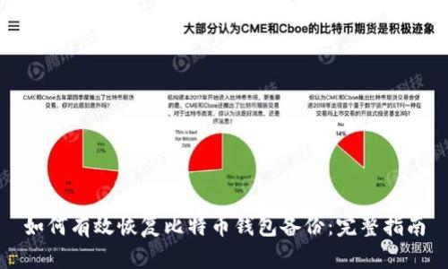 如何有效恢复比特币钱包备份:完整指南