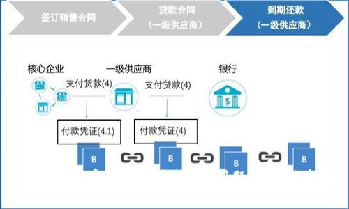 解决比特币钱包余额不足问题的完整指南
