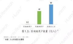 国内虚拟币钱包的推荐及比较分析