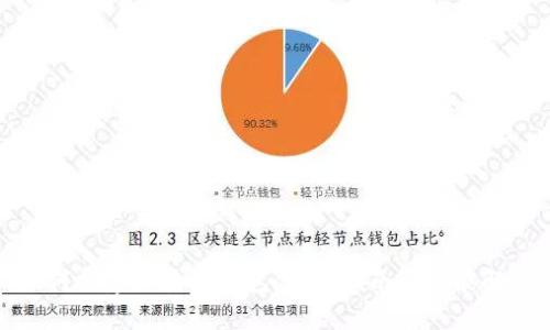 如何搭建区块链钱包:全面指南与功能解析