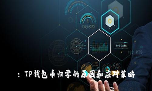 : TP钱包币归零的原因和应对策略